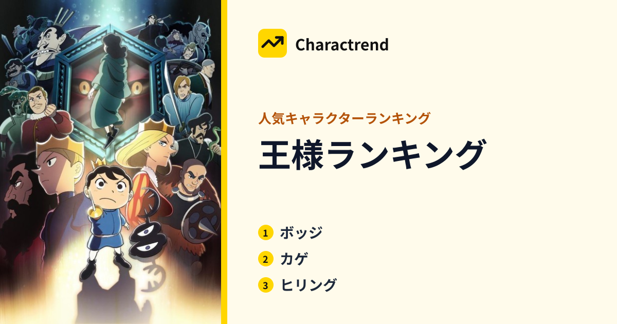 王様ランキング 人気キャラ一覧・ランキング | Charactrend